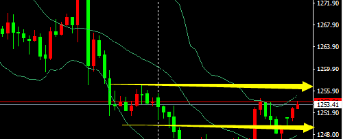 2017.6.23金融之家直播室金评林翰老师_财经评