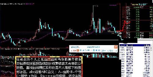 泰合路线I_泰合健康(000790)股吧_东方财富网