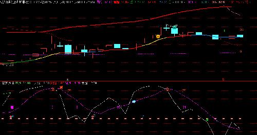 002739_万达电影(002739)股吧_东方财富网股吧