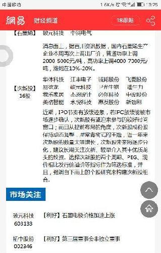 现在炒股的都是些什么人啊?石墨电极涨价和碳