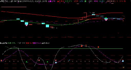 300506_名家汇(300506)股吧_东方财富网股吧