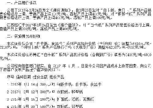 平截面假定图解_相对收入假定