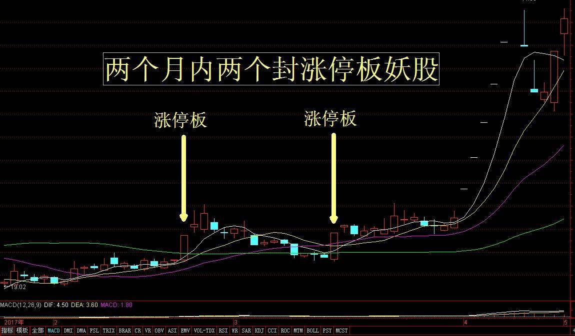 宝莫股份吧(002476.sz) 正文