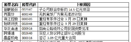 公司收入证明模板_信贷公司收入