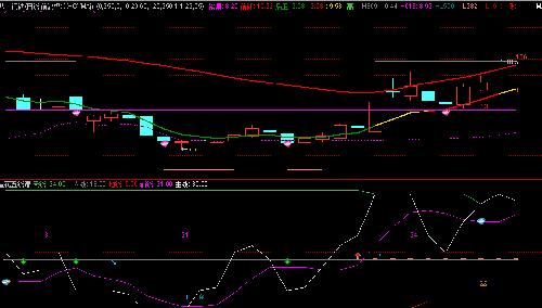 600581_八一钢铁(600581)股吧_东方财富网股吧