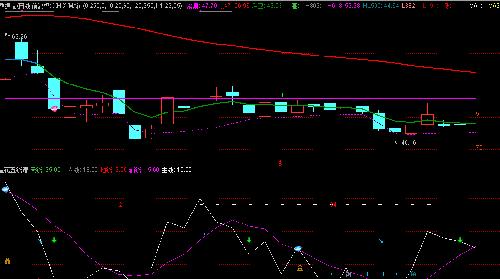 603881_数据港(603881)股吧_东方财富网股吧