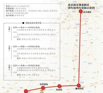 北京至雄安新区将开行动车组列车_东方能源(0