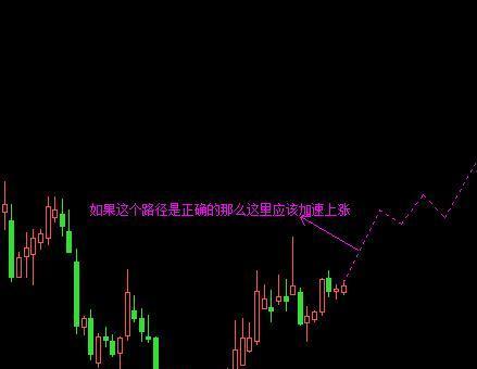 测试600698_湖南天雁(600698)股吧_东方财富