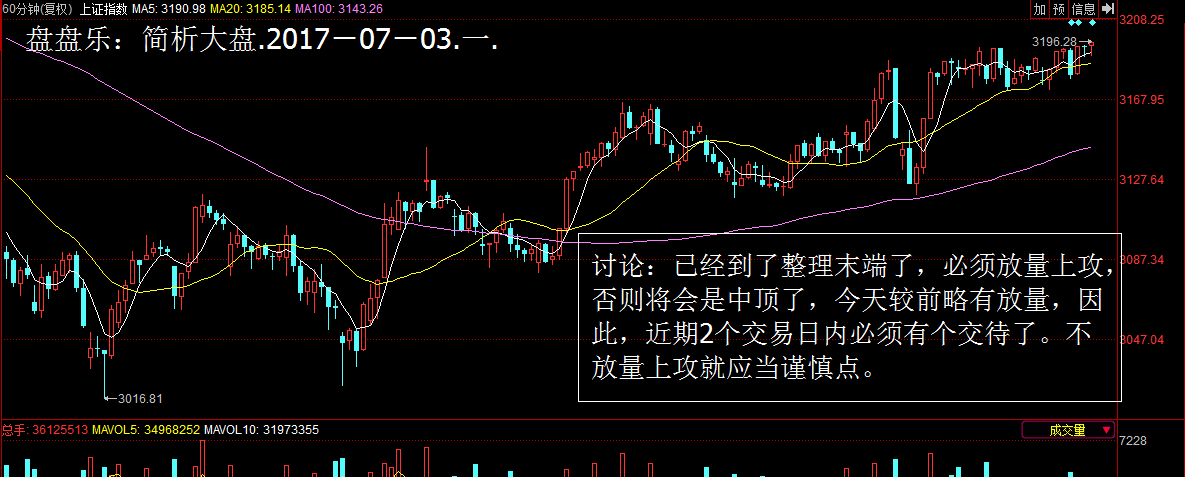 600660福耀玻璃: 000022深赤湾a: 603799华友钴业: 600260凯乐科技