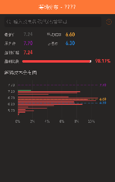 D4DDE0C3C828894C567A85474EDA4BB2.png