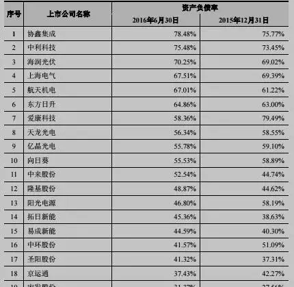 最后三分钟里冲到差一分钱涨停,这只妖股背后