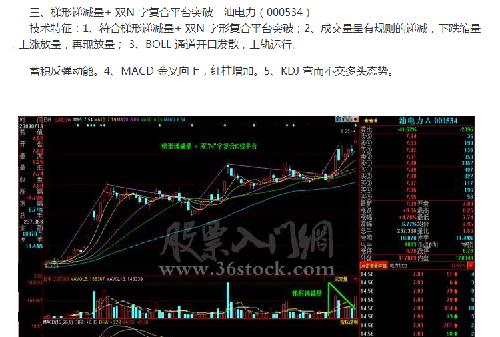 k线形态图解:空中加油 百度里学习一下基础知识 有些人还是真不懂 哈