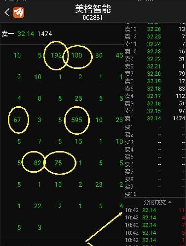 10:41\/10:41的跌停板封单_美格智能(002881)股
