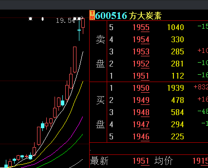 老金直播间回放 9F1B6878F3C3B7D8A3DB0B2764080959.png