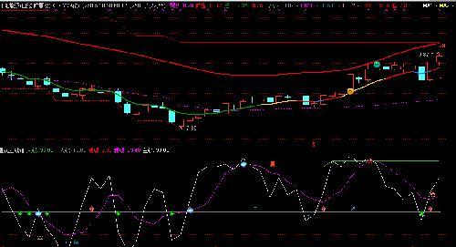 600758_红阳能源(600758)股吧_东方财富网股