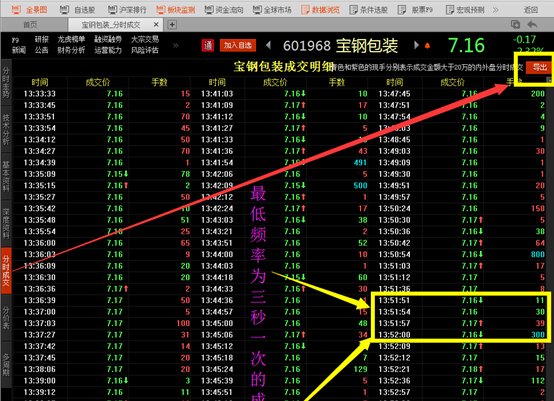 如何导出一只股票当天的分时与分价成交明细?