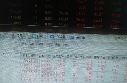 今天只有银行,煤炭,保险等少数几个板块有机会