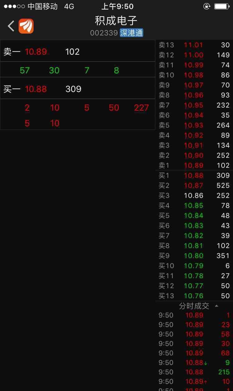 1手2手都在交易 怕不怕_积成电子(002339)股吧_东方网