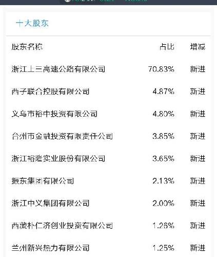 割股什么心成语_成语故事简笔画(3)