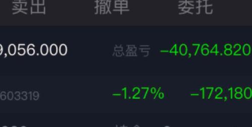 准备买入,大笔资金买,之前卖出湘油泵,一个点损