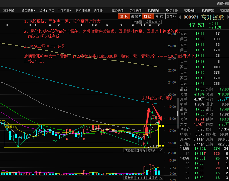 st高升(000971)股吧_东方