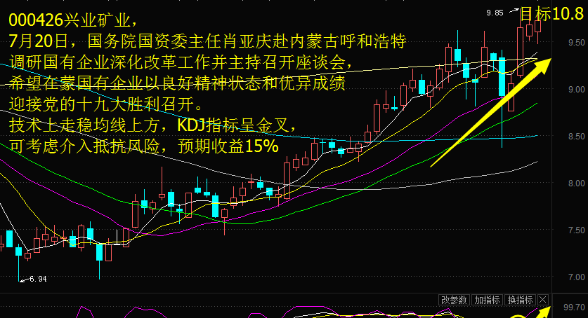 国际贸易出口占国民经济总量_安全出口标志(3)