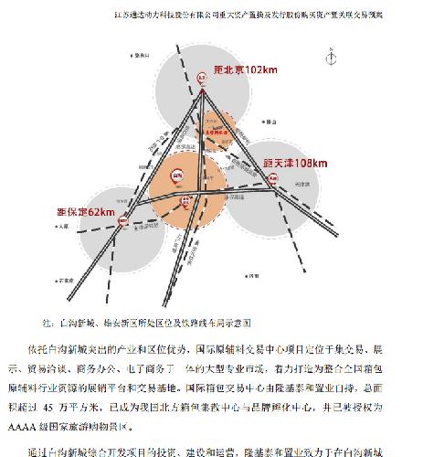 隆基泰和借壳上市,A股只有2个雄安股。_通达