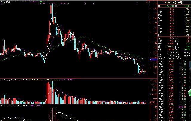 概念股投资 2D9929328C96695E17BE40D1196D9F9B.jpg