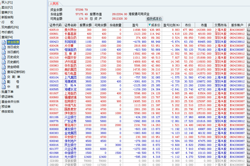 下面是我们的股票实盘账户展示