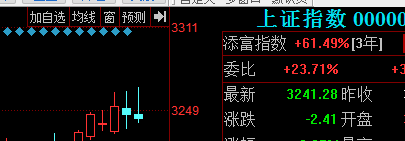 双针探顶 今天来个伪破 这就开始砸了