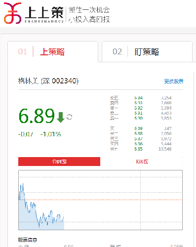 格林美 002340 ,云海金属 002182 :硫酸 镍供需