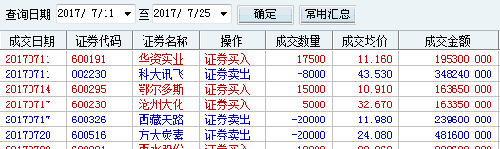 珠海多大面积多少人口_北京到珠海多少公里(2)