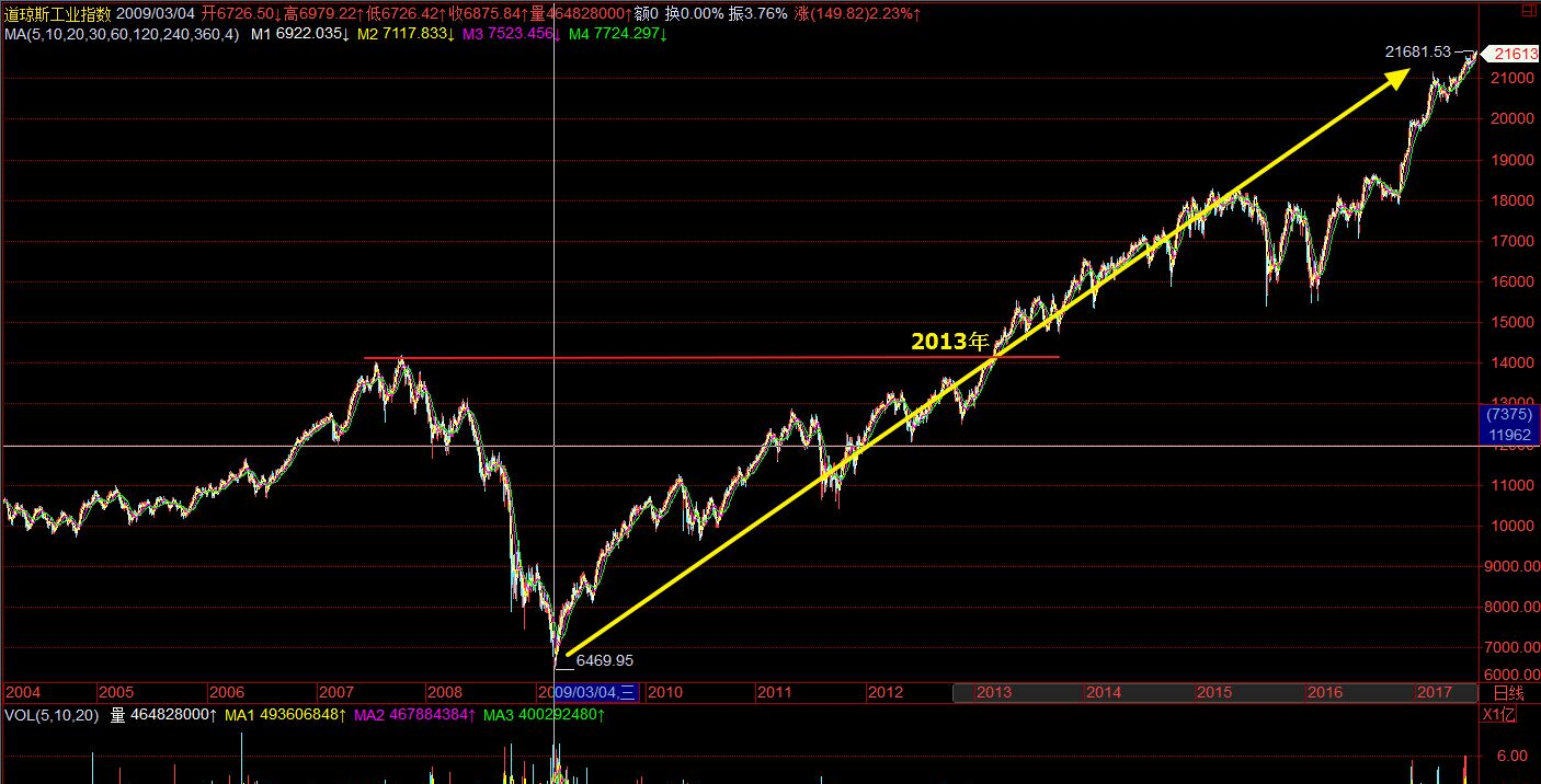 2019欧盟经济实力_欧盟经济地位下降、 安全与边境威胁上升,加剧内部矛盾 .-2017全球...(2)