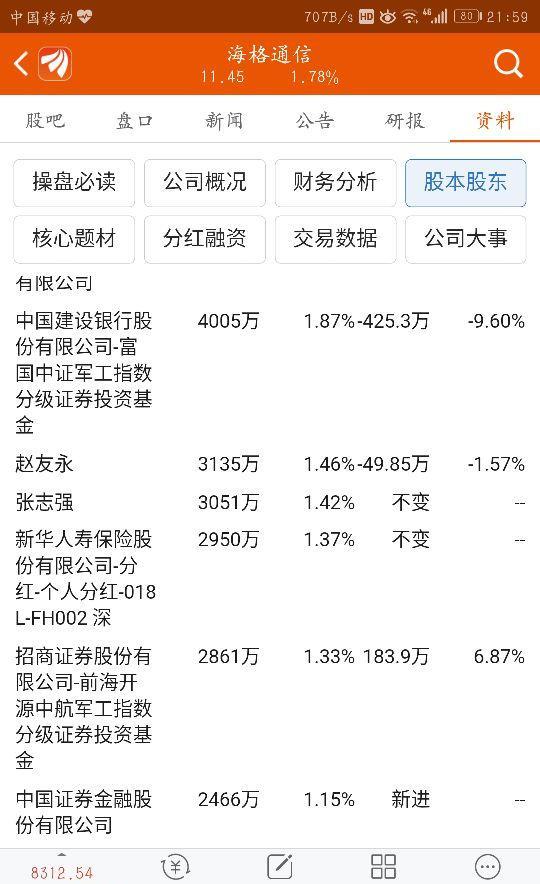 [图片]_海格通信(002465)股吧_东方财富网股吧