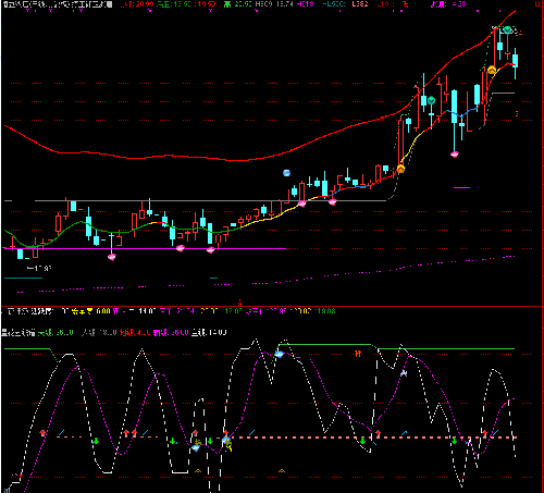 恒立液压,发图给咨询股友无关涨跌据此操作后