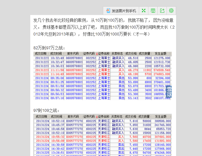 乔帮主交割单————东方财富网博客