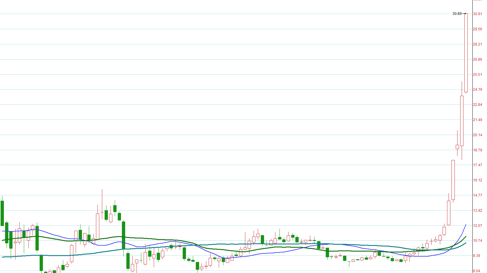 我是这么选择方大炭素的_博客(dcblog)股吧_东