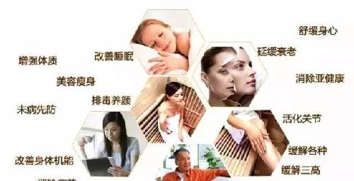 石墨烯远红外效应的医学应用_圣泉集团(8308