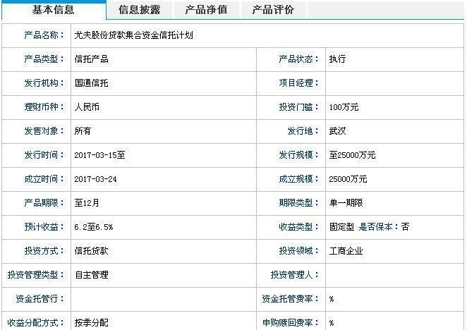 公司收入证明模板_信托公司员工收入(3)