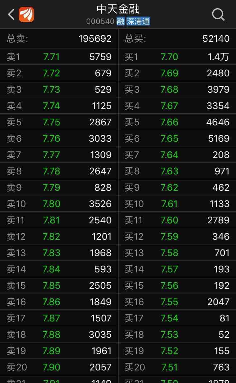 7-7.8之间,特别是