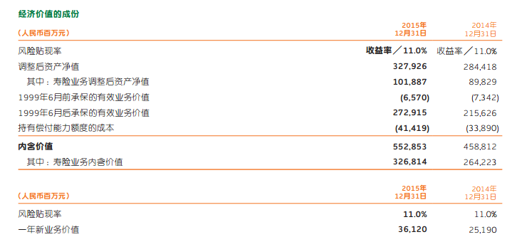 利息收入记账凭证图片_利息收入会计(3)