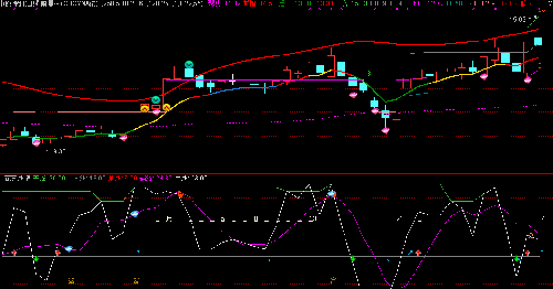 002423_中原特钢(002423)股吧_东方财富网股吧