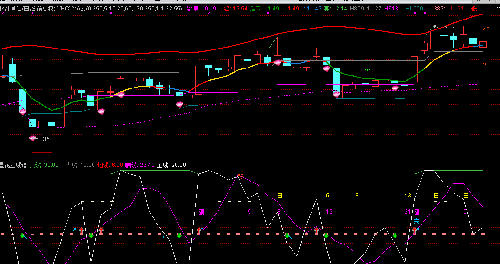 002148_北纬科技(002148)股吧_东方财富网股吧