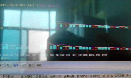 中公高科中签友们,加油,我为人人挂一手,人人为