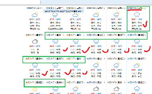 什么雨顺成语_成语故事简笔画(3)