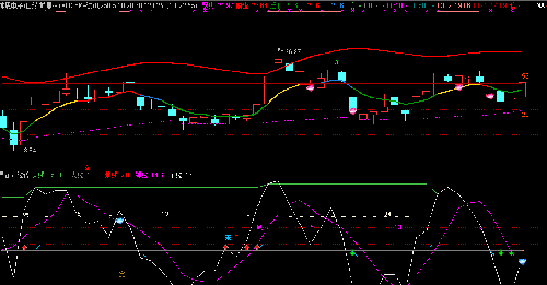 300479_神思电子(300479)股吧_东方财富网股吧