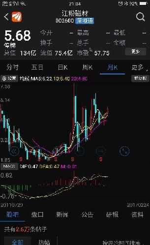 无偿献血_有偿收入与无偿收入
