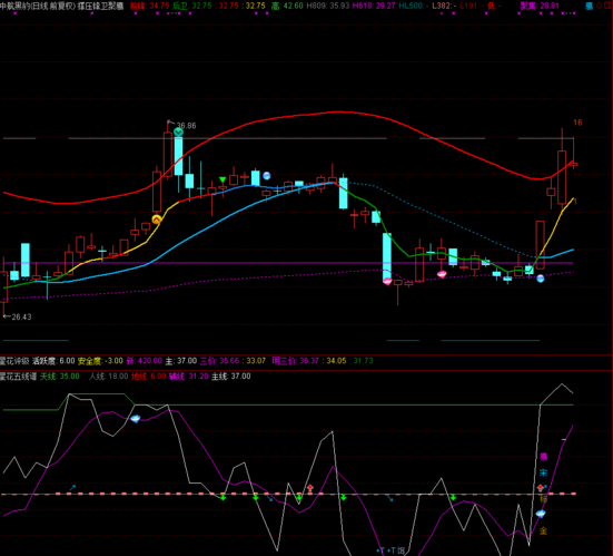 西藏天路股份有限公司简介 977F6507AC3636B90EF85DC37AFBED38.png