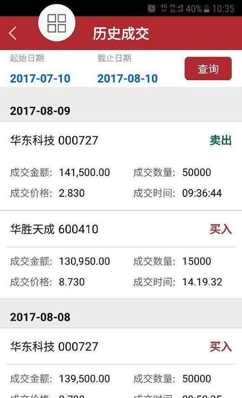 看这主力操盘就想吐 放这大量 不跌 坚决看好 求