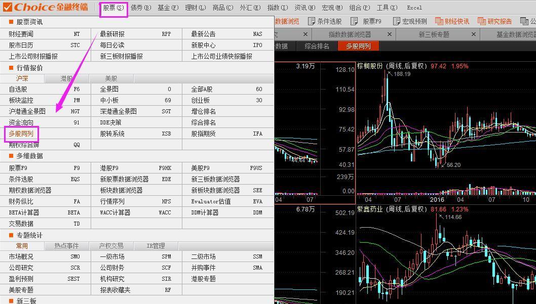 怎么筛选股票的数据 87A51642BE9F119A84072B39235AA84C.jpg